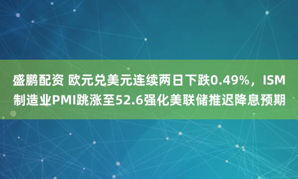 盛鹏配资 欧元兑美元连续两日下跌0.49%，ISM制造业PMI跳涨至52.6强化美联储推迟降息预期